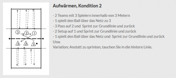 Aufwärmen, Kondition 2 | Volleyball Übungen für Volleyball Trainer